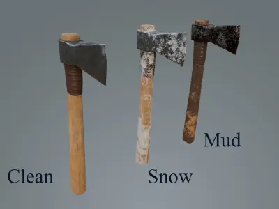 Simple Old Axe Free low-poly 3D model