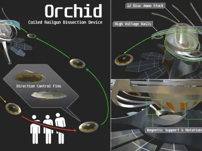 Orchid Turret  Low-poly 3D model