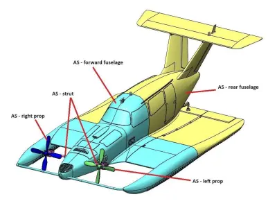 Amphistar Xtreme Xplorer Ekranoplan 3D print model
