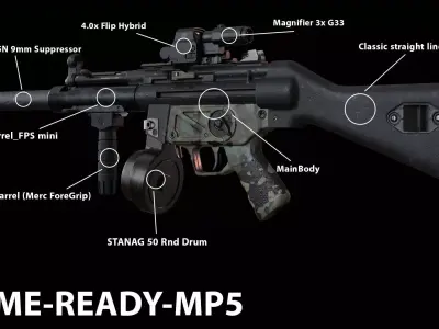 GameReady MP5 assault rifle Low-poly 3D model