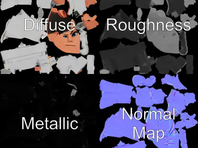 Animated Military Officer Character Model Rigged for Games Low-poly 3D model