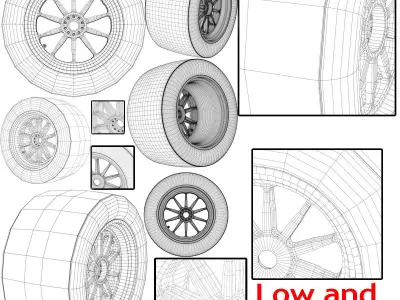 18 inches wet rear tyre Low-poly 3D model