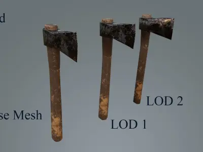 Simple Old Axe Free low-poly 3D model