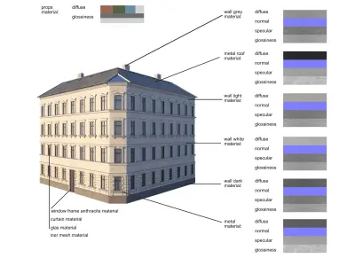 Street Facade Residantial Building Corner Aluminium Roof 3D model