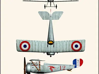 Nieuport 17 3D model