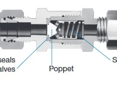 Swagelok Stainless Steel Poppet Check Valve Tube Fitting 3D model