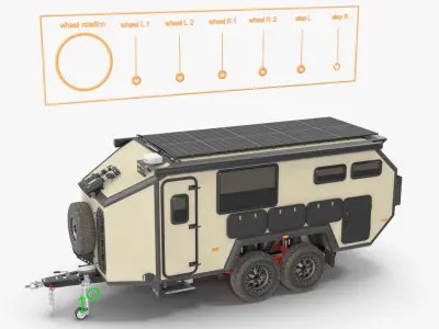 Off Road Mobile Home Bruder EXP 8 Rigged 3D model