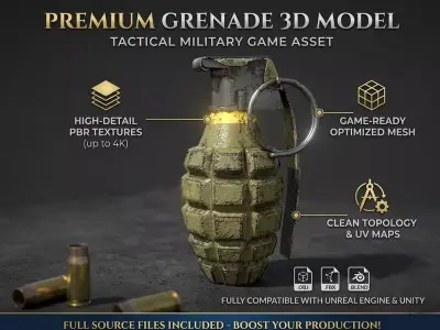 Grenade 3D Model Tactical Military Game Asset 3D model