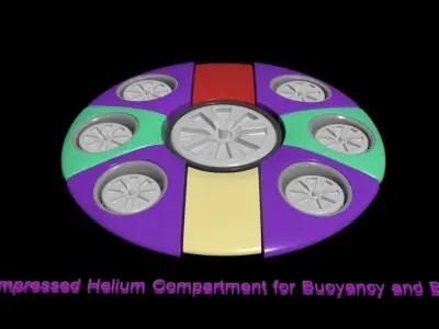 Gas Powered Super Blimp Drone - Fuselage Fuel Tank - Concept 3D model