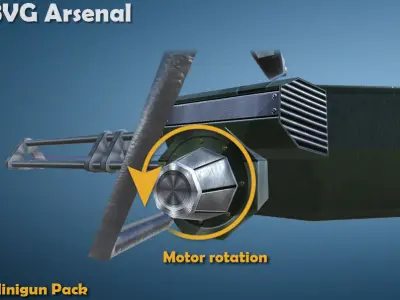 Minigun pack - HQ Low-poly 3D model