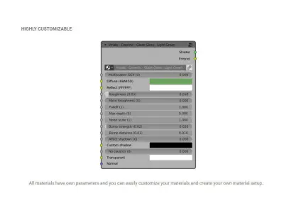 VMATS Realistic Material Library for Blender Cycles and Eevee Texture
