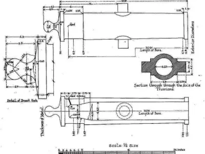 Mountain Howitzer 12 Pd Model 1835 Free 3D model