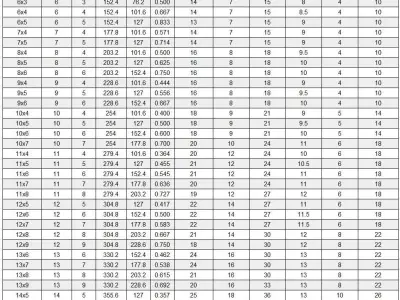 PROPELLER AP-PR-006 13-6 3D print model