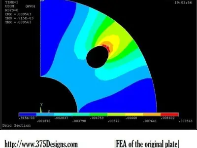 Modified BESISTA Tension Rod System M8 Free 3D model
