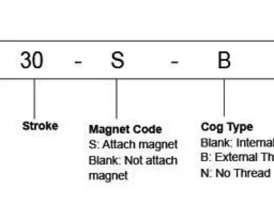 Piston Festo Free low-poly 3D model