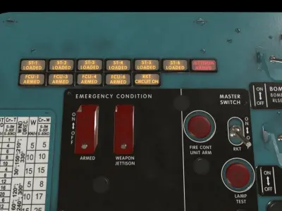 Mi-8MT Mi-17MT Left Circuit Breaker Console English Low-poly 3D model