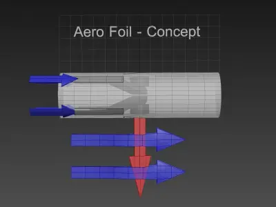 Aero Foil - Airwing Concept 3D model