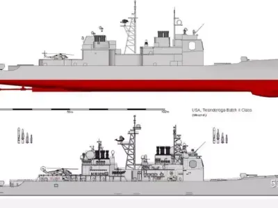 USN CG-47 Ticonderoga-class Guided Missile Cruiser 3D print model