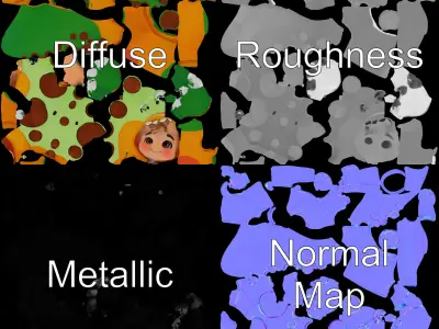 Little Dino Kid Character Rigged and Animated Low-poly 3D model