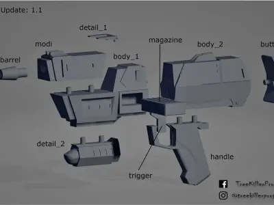 Star Wars republic commando DC-17m blaster for cosplay 3D print model