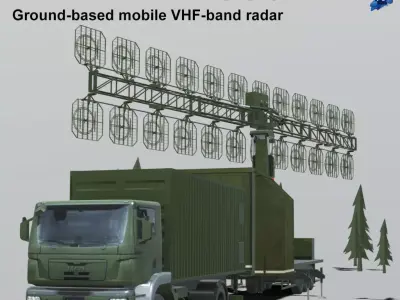 AMBER 1800 Ground-based mobile VHF-band radar Low-poly 3D model