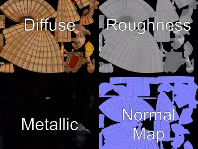 Vintage Zeppelin model pack Low-poly 3D model