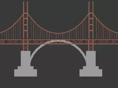 San Francisco Bridge in 3D United States Free 3D print model