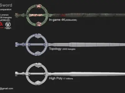 Circular Sword Low-poly 3D model