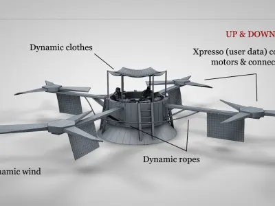 Flying Medieval Drone Free 3D model