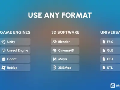 Cute Characters Low-poly 3D model