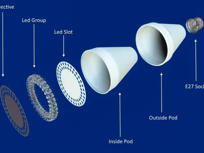 Multi Led Bulb 3D model