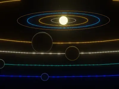 Solar System 3D model order