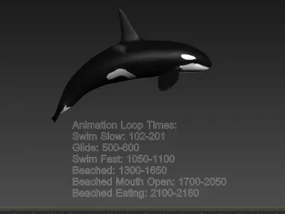 Orca Killer Whale - Animated - Octane Support Low-poly 3D model