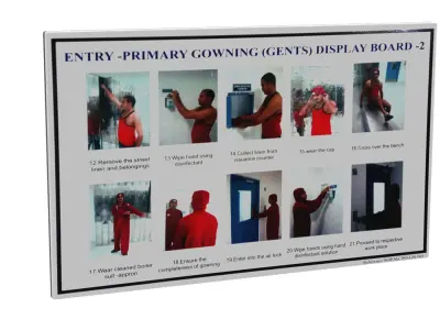 PPF Sign Board Low-poly 3D model