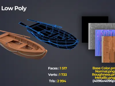 Stylized Wooden Fishing Boat Low-poly 3D model