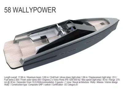 58 Wally Power Yacht 3D model 3D model