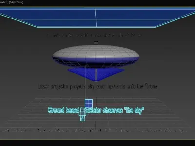 Active Adaptive Digital Drone Camouflage - Concept 3D model