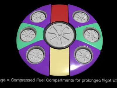 Gas Powered Super Blimp Drone - Fuselage Fuel Tank - Concept 3D model