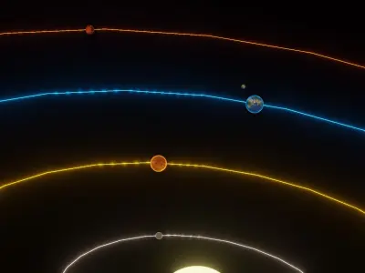 Solar System 3D model order