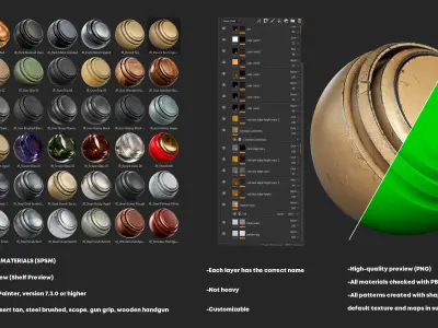 Ultimate Gun and Weapon Smart Materials for Substance 3D Painter 3D model