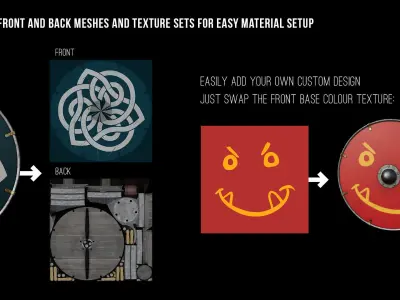 Game ready Viking round shield Low-poly 3D model