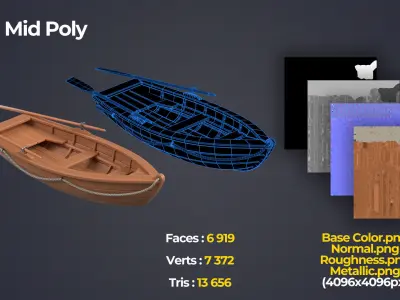 Stylized Wooden Fishing Boat Low-poly 3D model