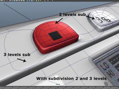 Electric Control Panel 3D model