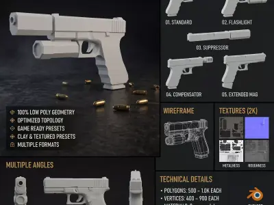 Stylized Low Poly Glock -5 Variations Game Ready Low-poly 3D model