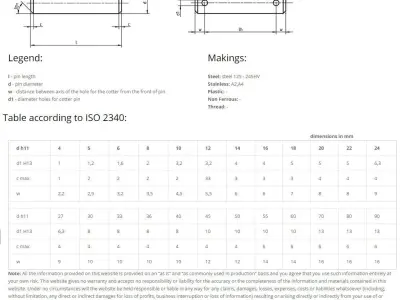 DIN 1443 - Clevis pins Low-poly 3D model