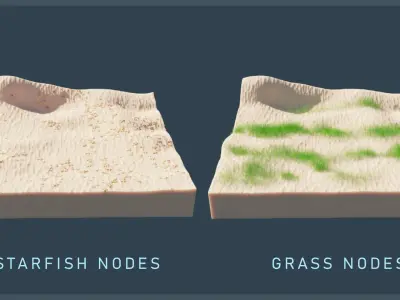 Ocean Environment 3D model