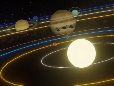 Solar System 3D model order
