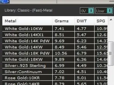 Diver pendant 3D print model