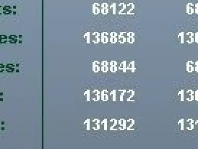 Cadillac Escalade awd 2012 wheel 3D model