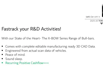 2025 TOYOTA 4RUNNER Front Winch Bumper Bullbar 3D Model 3D model